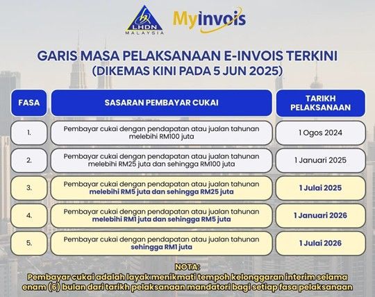 eInvoice_Q5.jpg