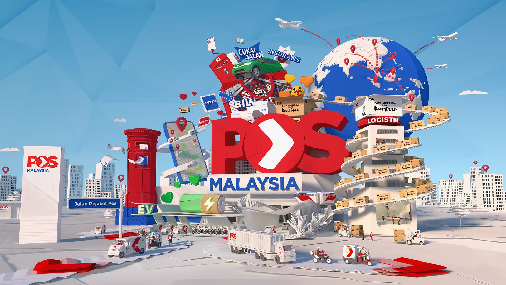 7 Ways Pos Malaysia’s Network Expands Beyond Just Deliveries
